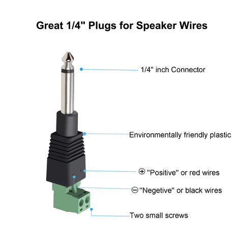 Heavy Duty No Sweat Solderless Quarter Inch Mono Audio Jacks Four Pack For Guitar Amplifier Wires Featuring Dope Screw Terminals in use for speaker wires.
