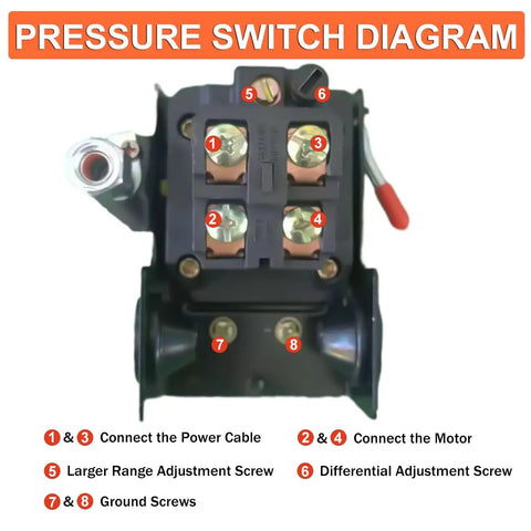 Heavy Duty Air Compressor Pressure Switch Built Tough 135 To 175 PSI With Unloader Valve diagram showing connections