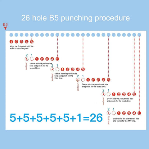 Diagram of 26 hole B5 punching procedure showing steps for using Grab And Go 5 Hole Paper Puncher Mini Handheld Circle Punch Tool.