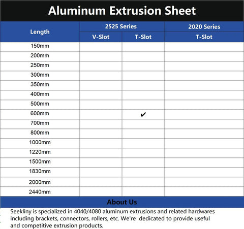 Aluminum extrusion sheet listing lengths and series, T-Slot 600mm marked, 1010 Aluminum Extrusion T Slot 600mm Black 4 Pack