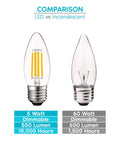 Comparison of Five-Watt LED Candelabra Bulbs E26 Vintage Edison Filament with traditional incandescent bulb.