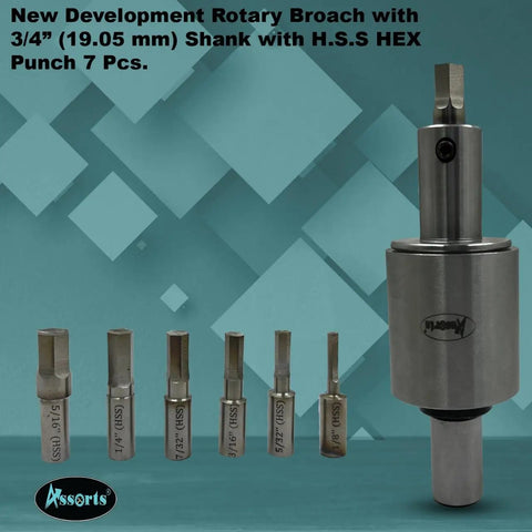 Precision Rotary Broach Set With 3/4 Inch Shank And 7-Piece HSS Hex Punch Kit displayed against a geometric background