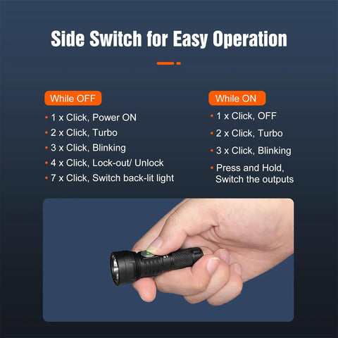 Hand operating GT Nano Keychain Flashlight Tiny Powerhouse With 450 Lumens 300 Meter Beam Distance About 2 Inch Length Included