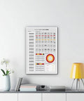 Guitar Theory Cheat Sheet Wall Art Canvas Print in a modern living room setting with minimalist decor and bright accents.