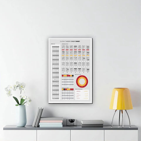 Guitar Theory Cheat Sheet Wall Art Canvas Print in a modern living room setting with minimalist decor and bright accents.
