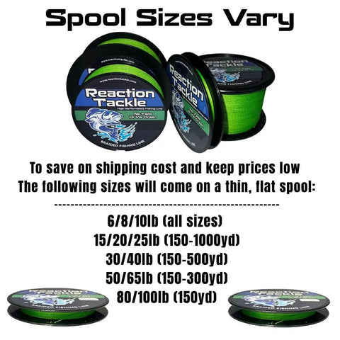 Braided Fishing Line Pro Grade Power Performance For Saltwater Or Freshwater Ultra Strong Polyethylene Braid Size Variations Image