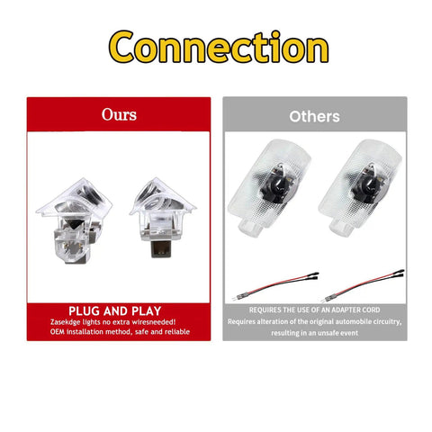 Comparison of Dope Car Door Lights Logo Projector with HD LED vs. standard car door lights for Lexus models feature display.