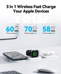 3 In 1 Magnetic Fast Wireless Charger Dock For iPhone 17 16 15 14 13 12 Pro Max Plus, Watch Series And AirPods Pro 4/3/2 displayed charging devices