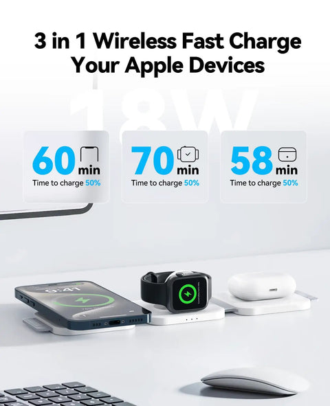 3 In 1 Magnetic Fast Wireless Charger Dock For iPhone 17 16 15 14 13 12 Pro Max Plus, Watch Series And AirPods Pro 4/3/2 displayed charging devices