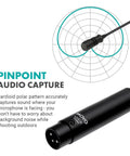 Close-up of Pro Grade Lavalier Microphone Kit with 12mm capsule, highlighting cardioid polar pattern for precise audio capture.