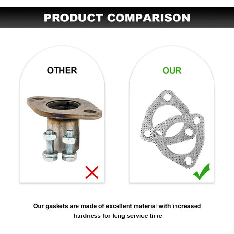Two 2.5-inch, 3-bolt exhaust flange gaskets shown; left old rusted style, right perforated metal replacement gaskets