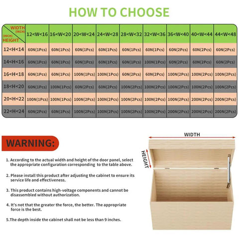 Guide on selecting Heavy Duty Soft Close Lid Support Hinges For Toy Boxes And Wooden Chests, table and open box diagram shown.