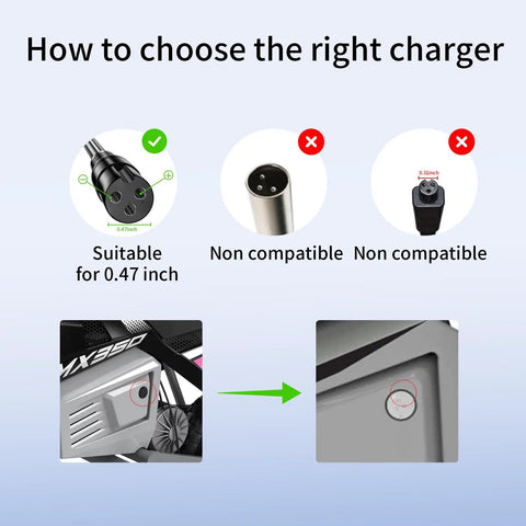 Guide to choosing a 24V 1.5A Replacement Go To Charger for MX350 Dirt Bike with 3-prong adapter compatibility check
