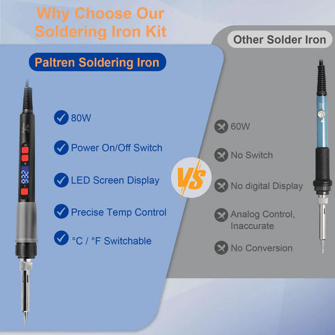 Comparison of Paltren soldering iron with 80W, LED display, adjustable temperature vs standard soldering iron with 60W, no features