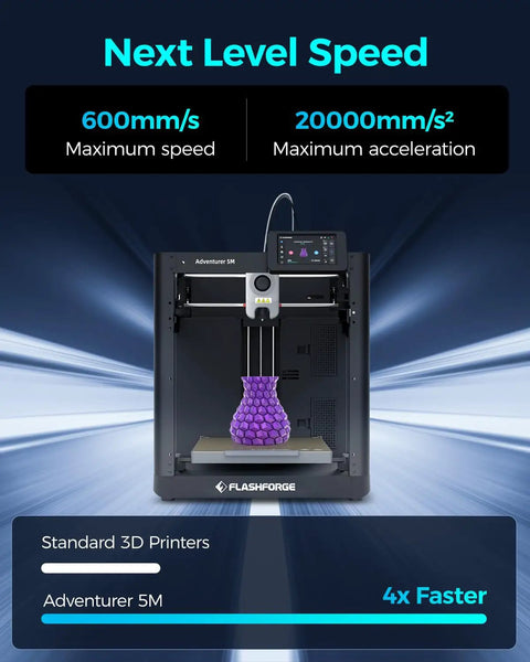High Speed 3D Printer With Auto Leveling And Direct Drive Hotend Straight Up Game Changer Plug And Play Setup Perfectly Made For Beginners Kids And Home Workshops