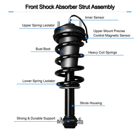 Two Front Shock Absorber Struts Assembly With Magnetic Ride Control Fits 2015-2020 Cadillac Escalade ESV Chevy Tahoe Suburban Silverado GMC Sierra 1500 Yukon XL Auto Replacement Premium Ride showing labeled parts including sensor and coil springs