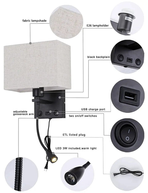 Diagram of Plug In Black Wall Sconce With USB Port For Charging, Bedside Reading Lamp In Farmhouse Style, details shown