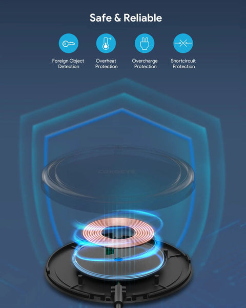 Diagram showing safety features of Two Pack 15W Fast Wireless Charger Pad For iPhone 17 Pro Max 17 Pro 17 16 15 14 13 12 And Samsung Galaxy S24 Ultra S23 Ultra S22 S21 AirPods Pro 2 Qi Compatible Case Friendly Sleek Charging Pad
