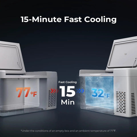 Road Trip Ready 23 Quart Portable Car Fridge 15-minute cooling demonstration from 77°F to 32°F, showcasing fast cooling performance.