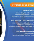 Heavy Duty 4x24 Hydraulic Log Splitter Cylinder With 4 Inch Bore And 24 Inch Stroke featuring all-welded design and steel construction