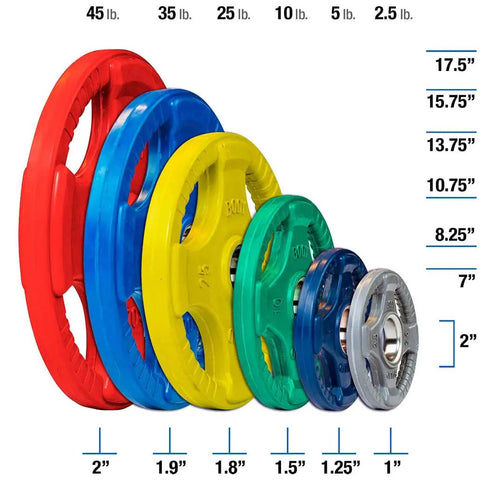 Rubber Color Grip 2 Inch Olympic Weight Plates Set With Bar For Heavy Lifting And Gains In Strength Training Includes Bar Durable Home And Commercial Gym Gear 400 Lb Total Capacity weights displayed in different sizes and colors