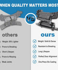 Comparison image highlighting Heavy Duty Washer Door Hinge Replacement For Whirlpool Kenmore Maytag Amana Tough Build features.
