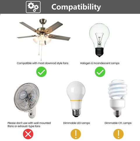 Universal Ceiling Fan Remote Control Kit With Wall Switch And Handheld Remote Receiver 3-Speed Dip Switch Light Dimmer Compatible With Hampton Bay Harbor Breeze Hunter And More Fans