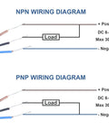 Wiring diagram for Two Pack M12 Inductive Proximity Sensor Switches For Metal Detecting 4mm Sensing Range PNP NO Output DC 6 To 36V