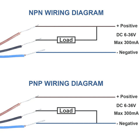 Two Pack M12 Inductive Proximity Sensor Switch With 4mm Detect Distance NPN NO DC 6 36V 3 Wire Brown Blue Black LJ12A3-4-Z BX Industrial Metal Detection For Automation Projects wiring diagram