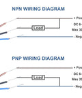 Workhorse Inductive Proximity Sensor M12 12mm Proximity Switch PNP NC With 4mm Detect Distance wiring diagram DC 6-36V