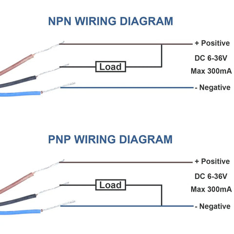 Workhorse Inductive Proximity Sensor M12 12mm Proximity Switch PNP NC With 4mm Detect Distance wiring diagram DC 6-36V