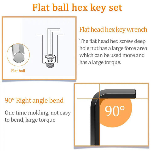 Diagram of a flat ball hex key set highlighting flat head hex wrench and 90° right angle bend for 30 Piece Hex Key Set With Short And Long Arm SAE And Metric Allen Wrenches For Furniture Assembly, Bike Maintenance, Cars And More, Includes 0.028 To 3/8 Inch And 0.7 To 10 mm Sizes, Great For DIY Projects
