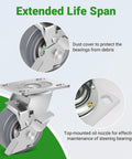 4 Inch Heavy Duty Caster Wheels Legit Industrial Powerhouse Thermoplastic Rubber TPR Swivel Plate Castors with dust cover and oil nozzle