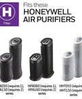 HRF H1 Pro Grade HEPA Air Purifier Filter 1 Pack For HPA050 HPA150 HPA060 HPA160 Series Allergen Filter appliance compatibility chart