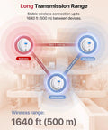 Six Pack Wireless Smoke And Carbon Monoxide Detector Combo Features A Decade Long Sealed Battery And Top Notch Interconnection For No Hassle Home Protection And Totally Secure Family Living with long transmission range diagram.