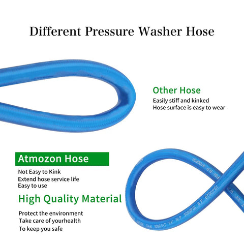 Heavy Duty Pressure Washer Hose 25 Ft 1/4 Inch Ultra Flexible Replacement Extension Hose, comparison with other hose