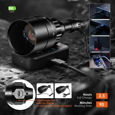 Beefed Up 940nm IR Night Vision Illuminator Flashlight With Zoomable Beam And Scope Mount Dual Control Remote Pressure Switch High Power 5W Infrared Light For Night Ops Hunting And NV Gear