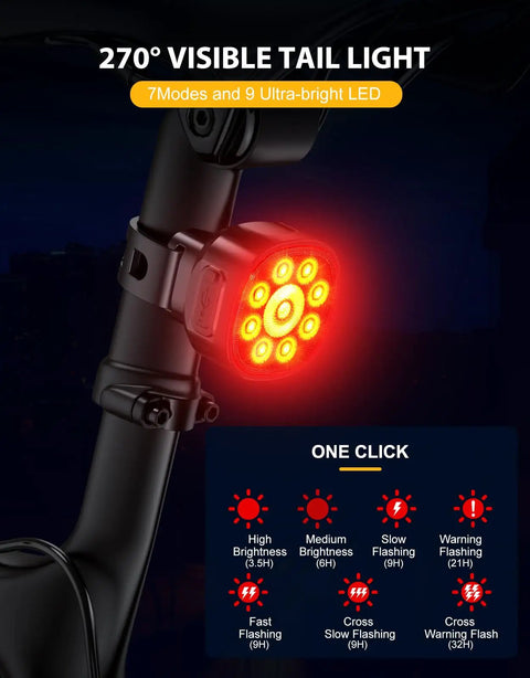 Beast Bright 1000 Lumen Bike Lights For Night Riding Front And Rear With 9 LED Headlight And 8 Flood Lights 8 Plus 7 Modes Durable Aluminum Alloy IP65 Waterproof Rechargeable Front And Rear Light Set For Safe Visible Cycling