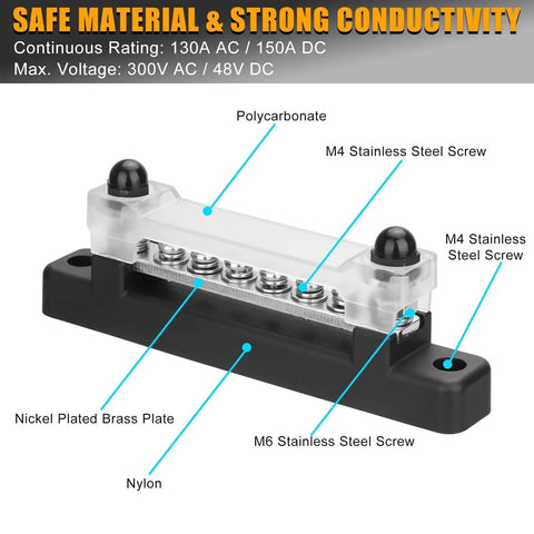 Badass 150A Negative Bus Bar Power Distribution Block For 12V Marine And Automotive Grounding Kits with clear polycarbonate design.