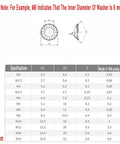 Conical Serrated Lock Washers Set 400Pcs External Tooth Funnel Saw Shaped Locking Washers M6 size chart and dimensions