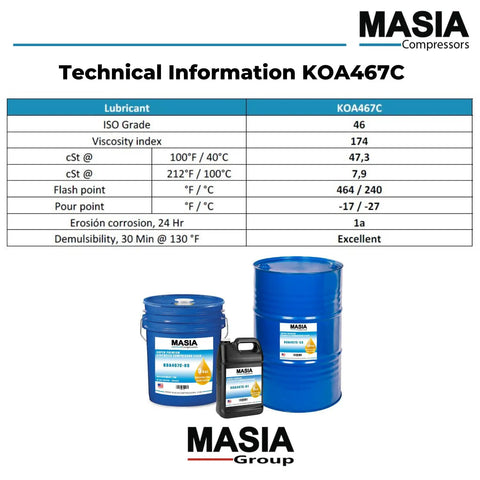 Heavy Duty PAO Base Lubricant One Gallon Jug for Machinery and Cars, 8000 Hour Lifespan, Ultra Slick Industrial Oil, USA Made, Long Lasting Performance, 12 Month Warranty spec sheet with drums and jug