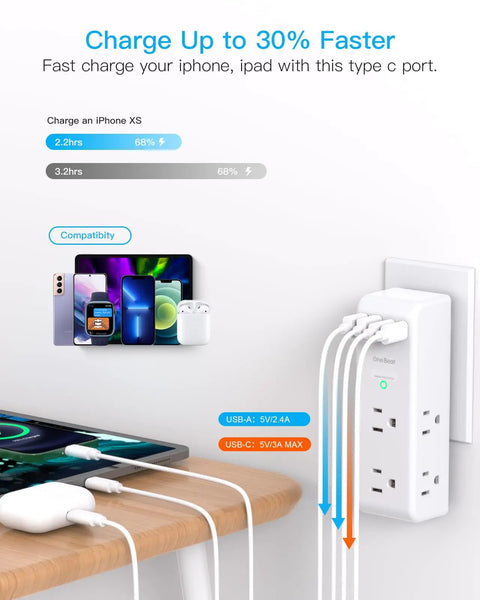 Must Have Rotating Plug Surge Protector Power Strip With Six AC Outlets And Four USB Ports Including Two USB C in use at desk