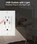 Heavy Duty 15 Amp Wall Outlet With Built In Night Light And Dual Usb Charging Slick White Finish Plug And Play Setup Real Reliable Juice For All Your Daily Gear, with a finger pressing USB and night light.