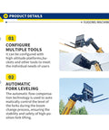 Top Shelf Heavy Duty Telescopic Handler With Seven To Eighteen Meter Smart Boom showcasing configurable tools and automatic fork leveling