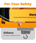 Heavy Duty Forklift Safety Cage With 1400 Lbs Capacity Rock Solid Steel Aerial Lift Basket showing premium locking chains for safety.