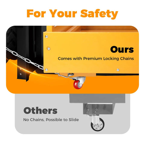 Heavy Duty Forklift Safety Cage With 1400 Lbs Capacity Rock Solid Steel Aerial Lift Basket showing premium locking chains for safety.