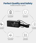 12V DC Power Adapter For Korg I3 Music Workstation 61 Key Arranger Keyboard Replacement Wall Charger with protection features