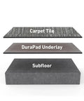 Built Different Premium Flooring Underlayment For Luxury Vinyl Plank And Carpet Tile Roll showing carpet tile, underlay, and subfloor layers.