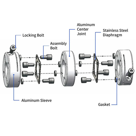 Exploded view of Flexible Diaphragm Coupling 11Mm To 15Mm Bore D39 L49 Aluminum showing components like bolts, diaphragm, and sleeve