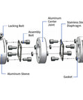 Flexible Diaphragm Coupling For 3D Printer And CNC Machine Aluminum Two Diaphragm Motor Shaft Coupler 12.7 To 17mm Bore D39 39mm Length 49mm Beefed Up Torque Vibration Damping Anti Abrasion, exploded view